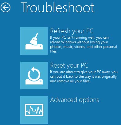 Варианты загрузки Windows 8 Developer Preview
