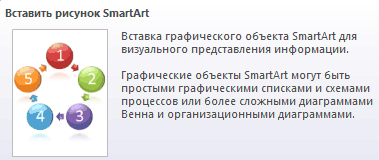 Красткая информация о SmartArt